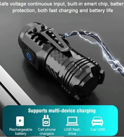 Cheerful Shark Rechargeable Mini LED Flashlight