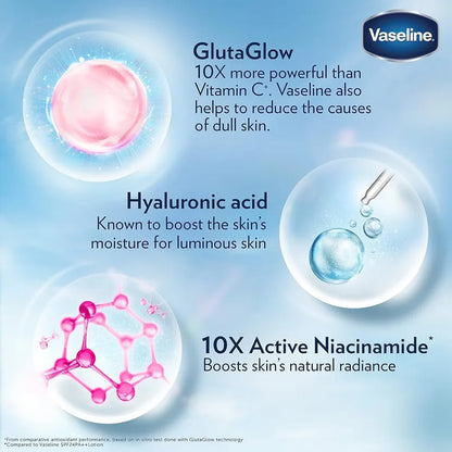 Vaseline Gluta-Hya Serum Burst Lotion Dewy Radiance