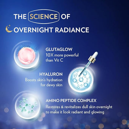 Gluta Haya Day & Night Glow Combo