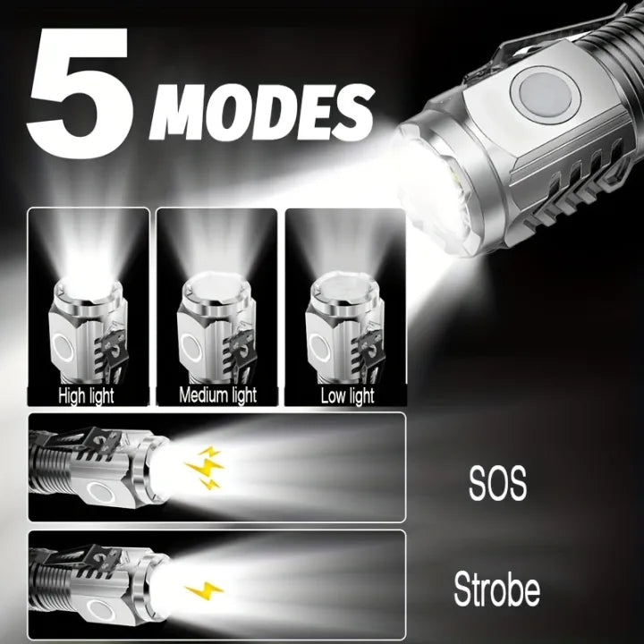 Cheerful Shark Rechargeable Mini LED Flashlight