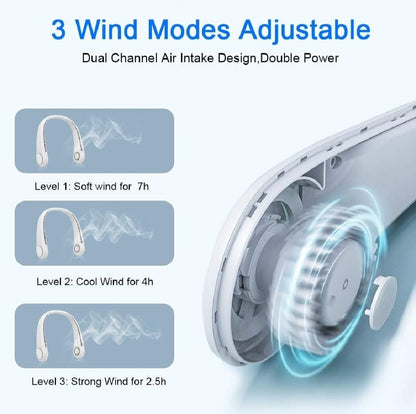 Rechargeable Leafless Hanging Neck Fan